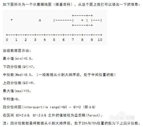 4位數|四分位數:概念,示例,套用,相關算法,